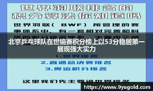 北京乒乓球队在世锦赛积分榜上以53分稳居第一展现强大实力